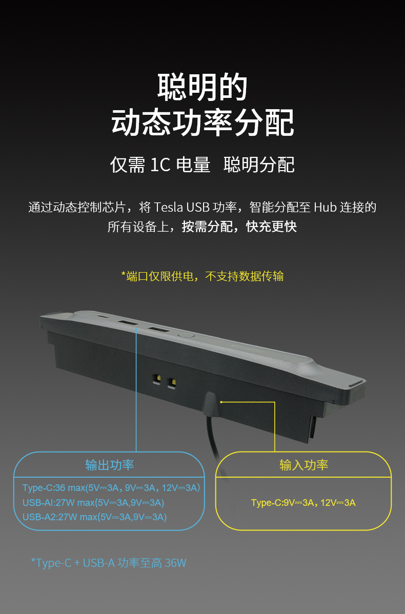 Mini Hub扩展坞 详情图4