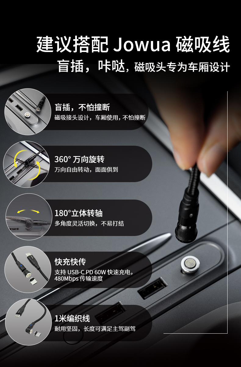 Mini Hub扩展坞 详情图7