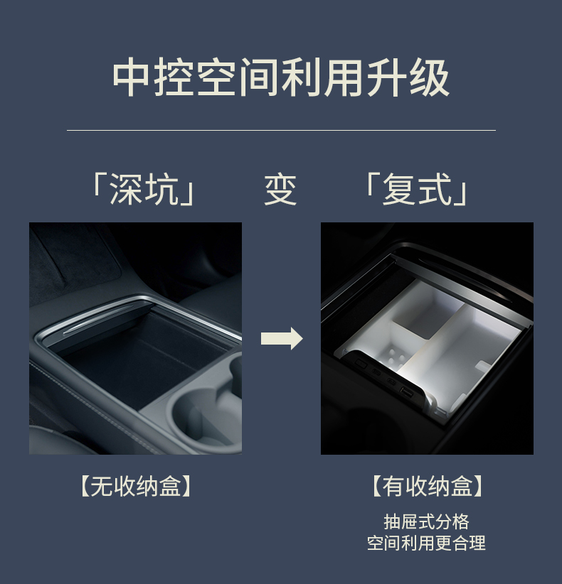 透光环保双层中控收纳盒 详情图3