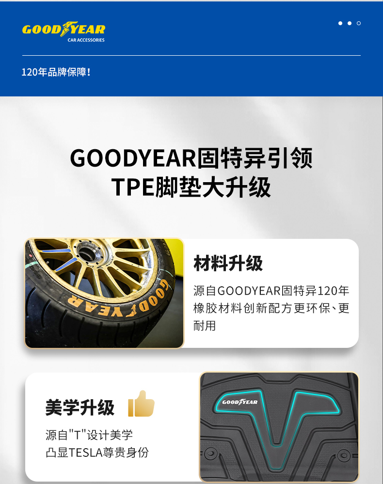 固特异Model Y/3脚垫 详情图6