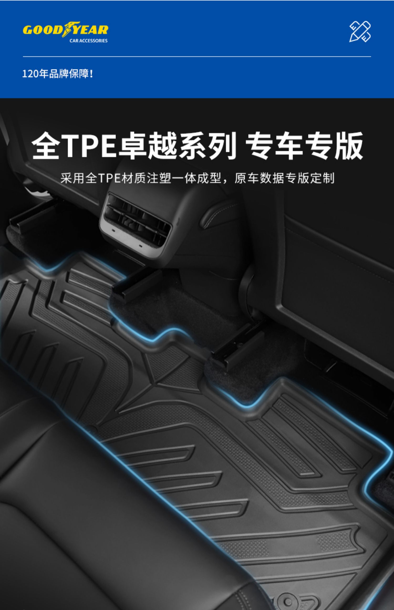 固特异Model Y/3脚垫 详情图9