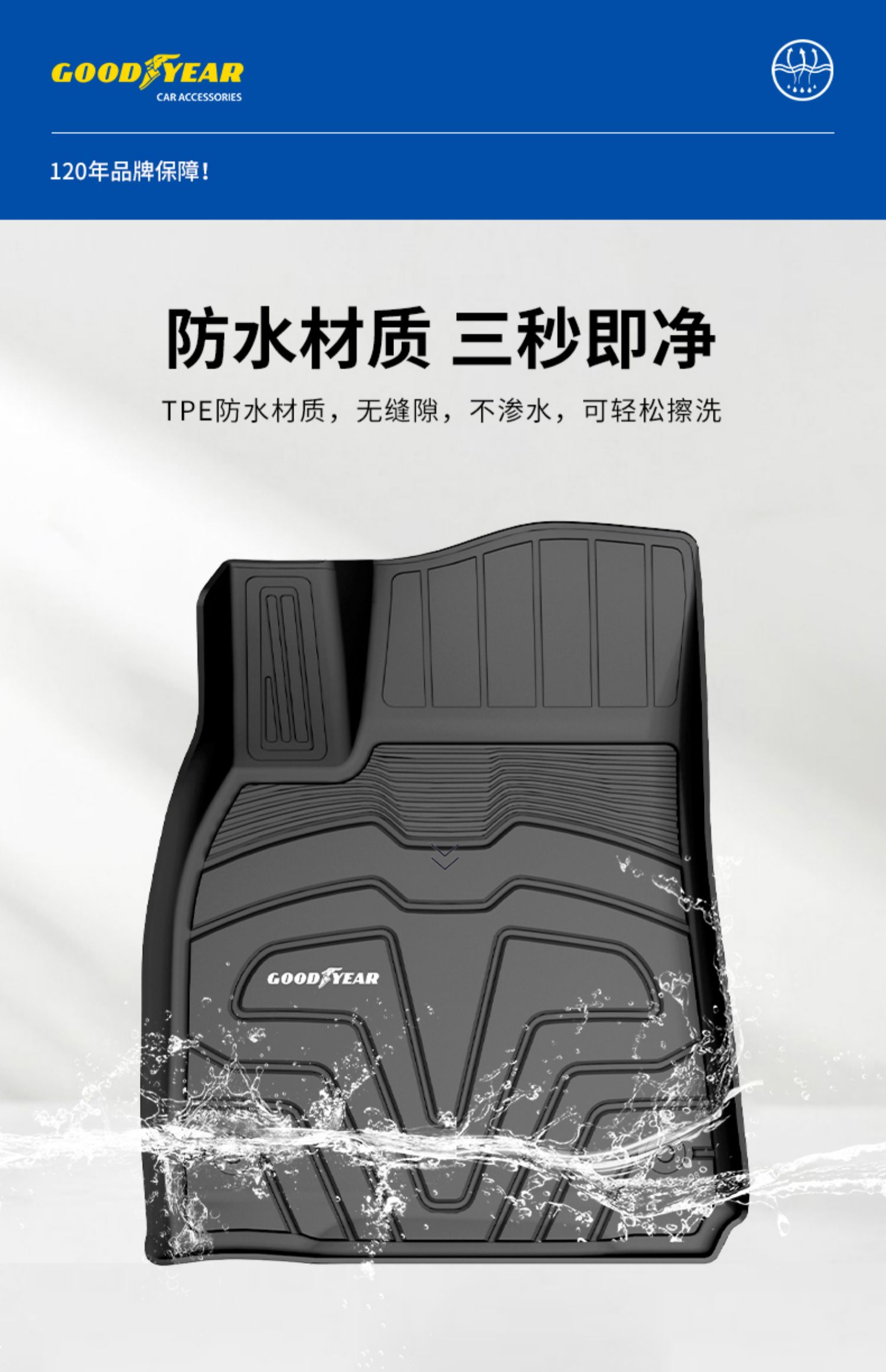 固特异Model Y/3脚垫 详情图11