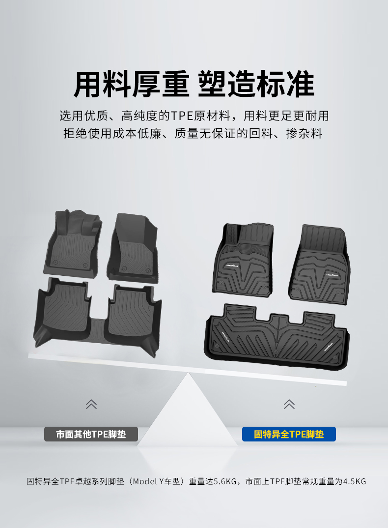 固特异Model Y/3脚垫 详情图15