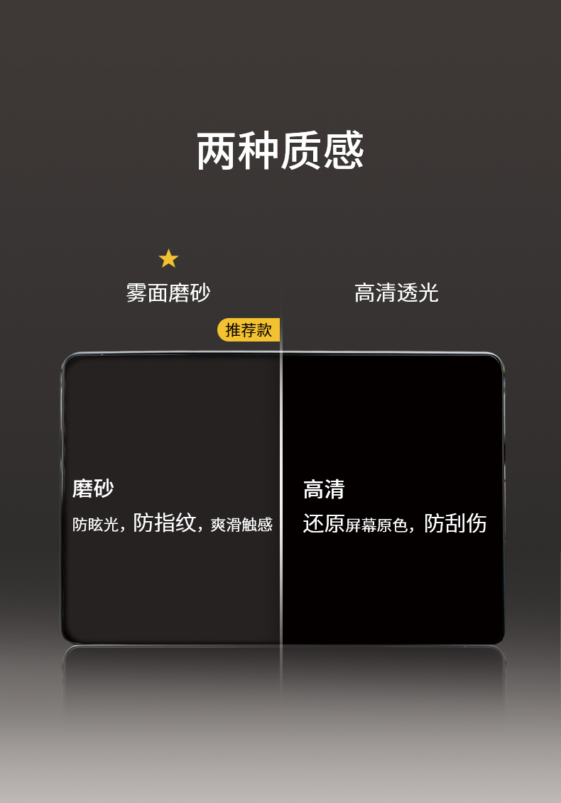 新款Model S/X 钢化膜 详情图9