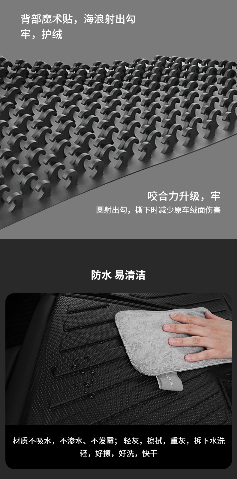 椅背保护垫 详情图5