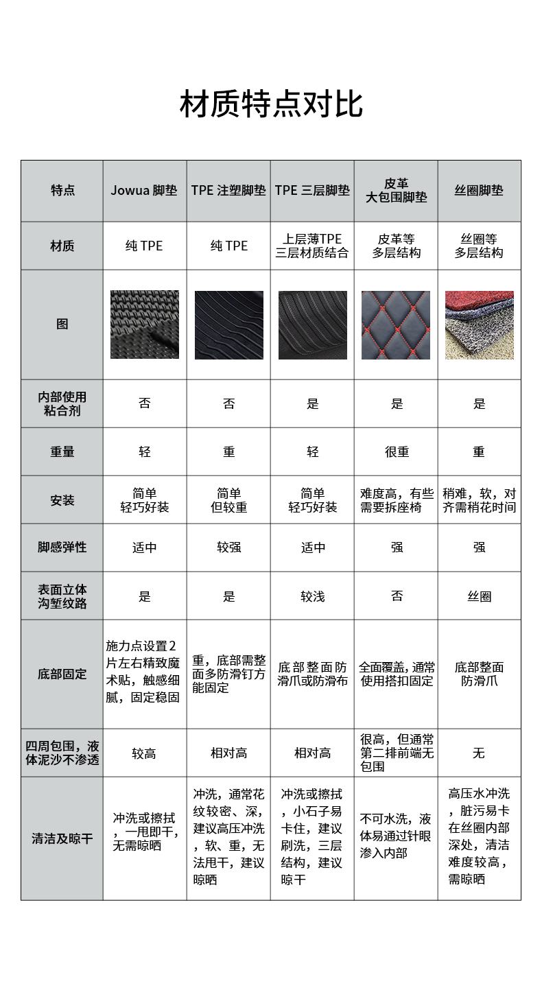 椅背保护垫 详情图15