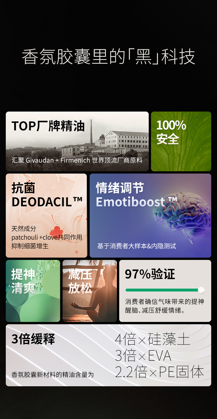 小巨蛋出风口香薰 详情图9