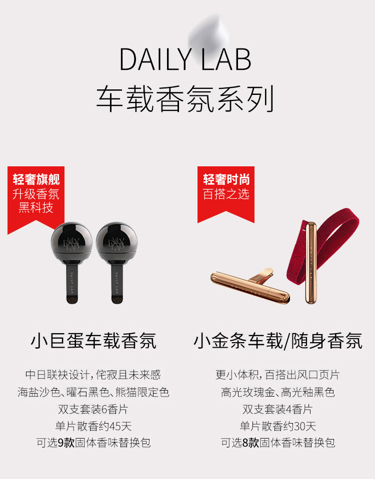 小巨蛋出风口香薰 详情图20