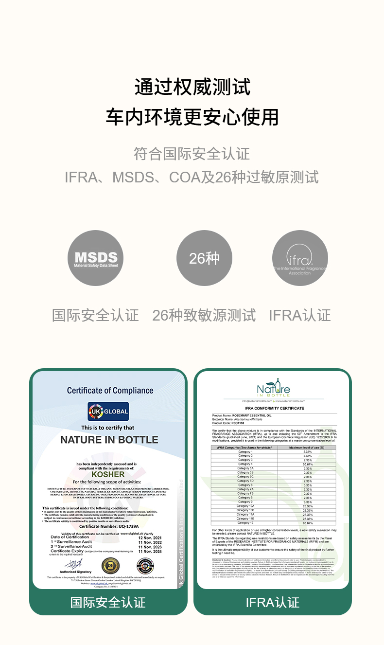车载香薰 详情图11