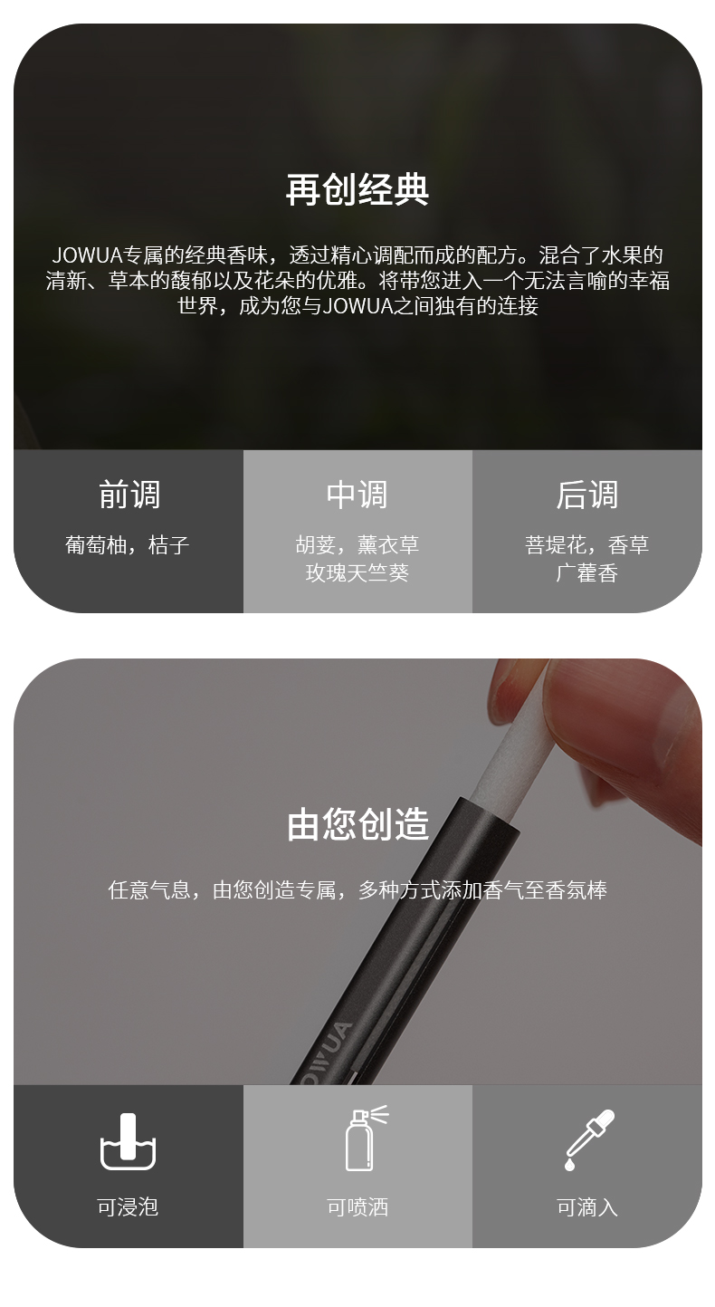 车载香薰 详情图15