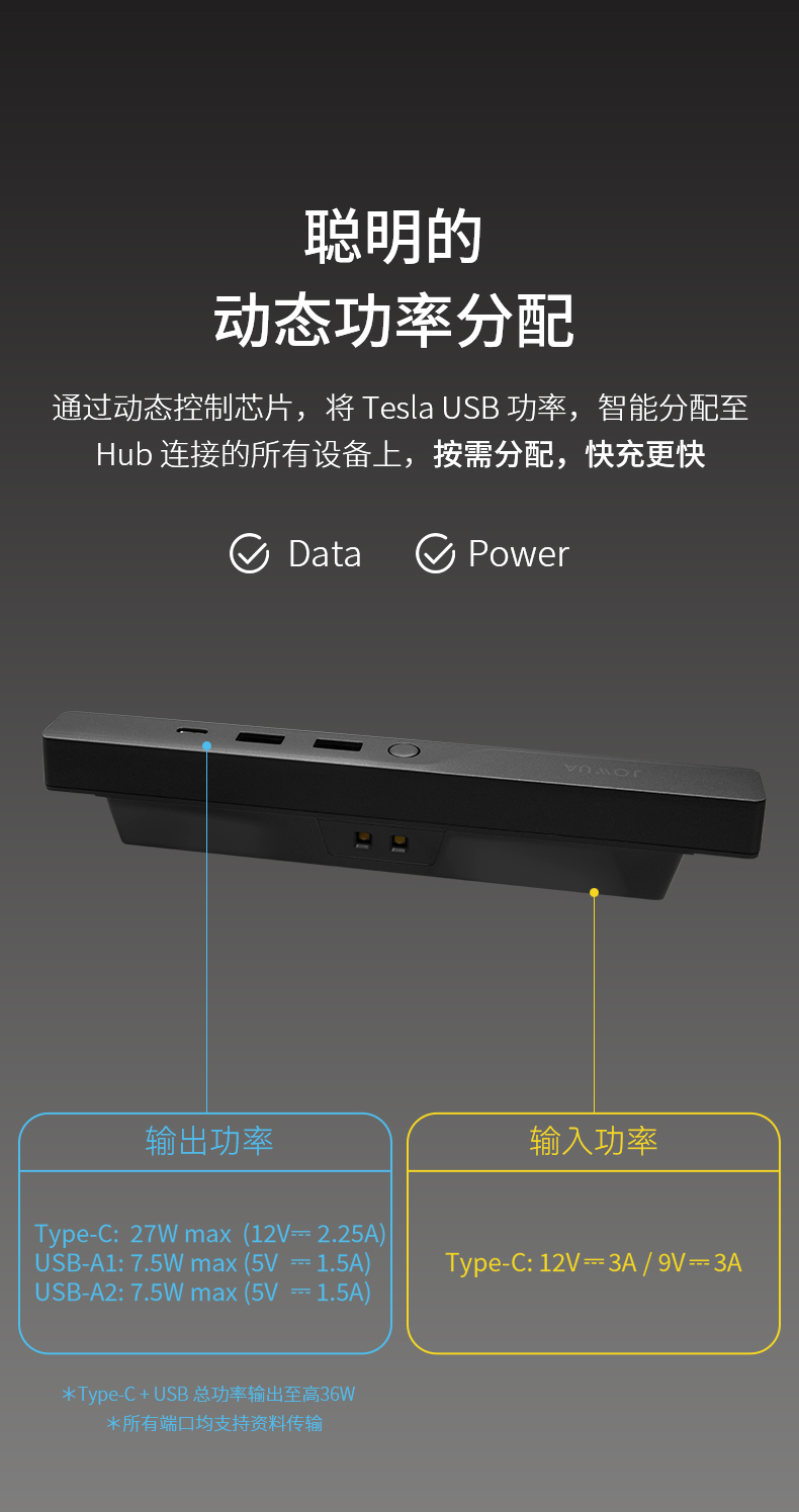 Model S/X/Plaid 拓展坞 详情图8