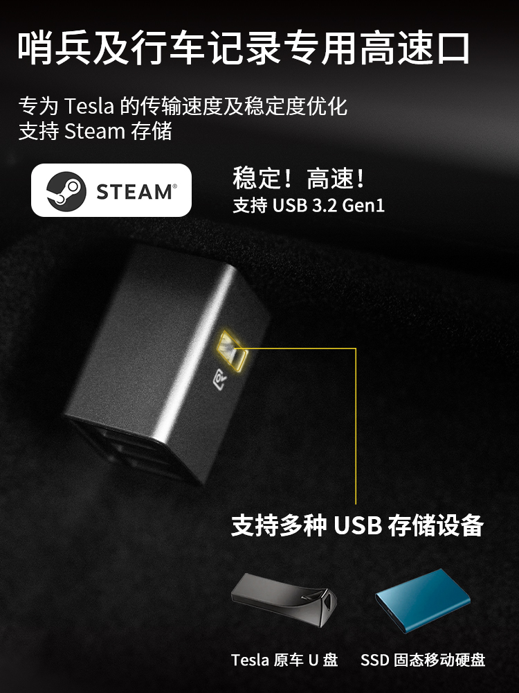 手套箱扩展坞 详情图1