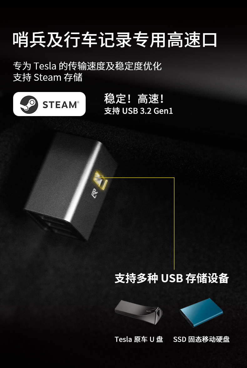 手套箱扩展坞 详情图10