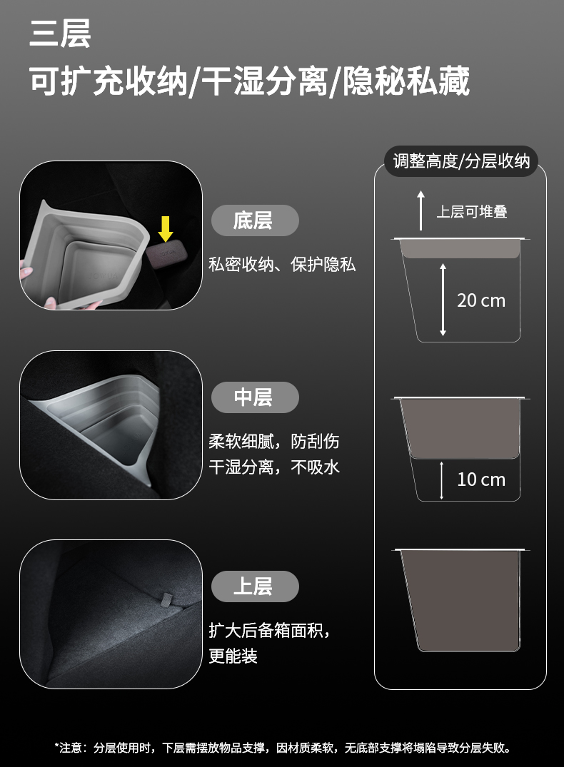 后备箱侧边收纳盒 详情图5