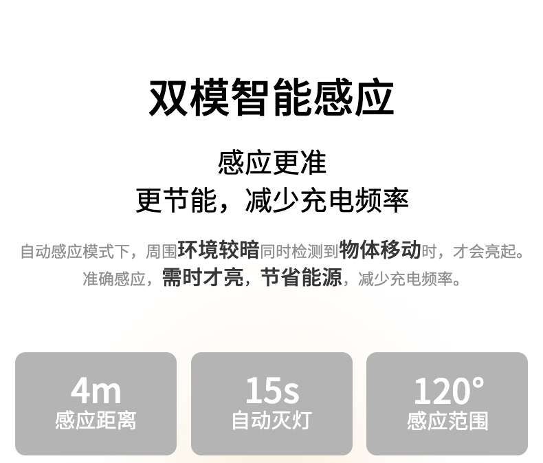 后备箱侧边收纳盒 详情图16
