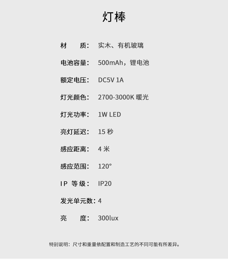 后备箱侧边收纳盒 详情图37