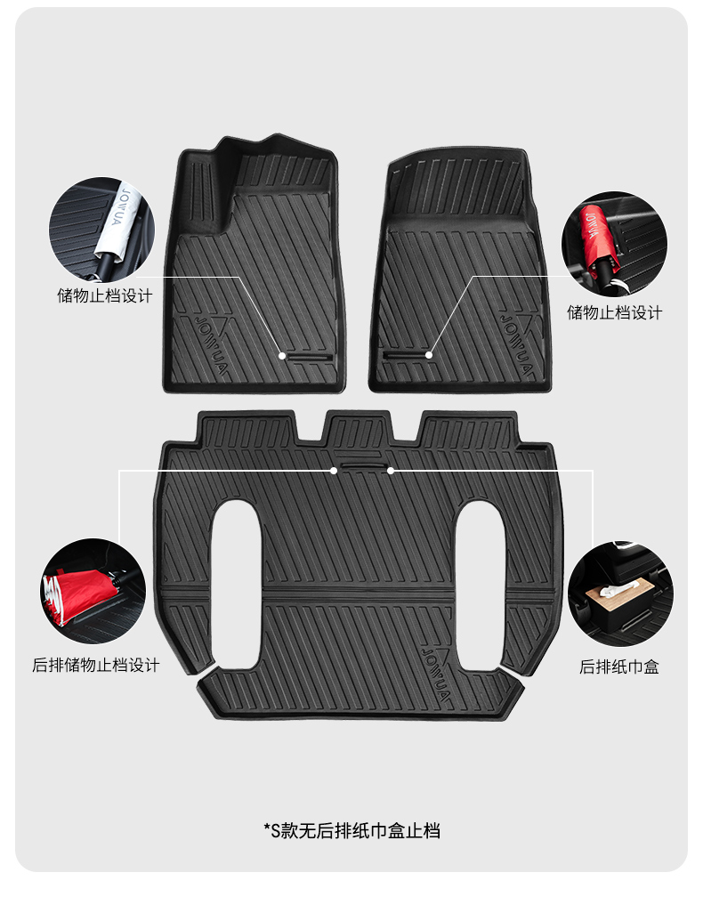 Model S/X 脚垫 详情图10