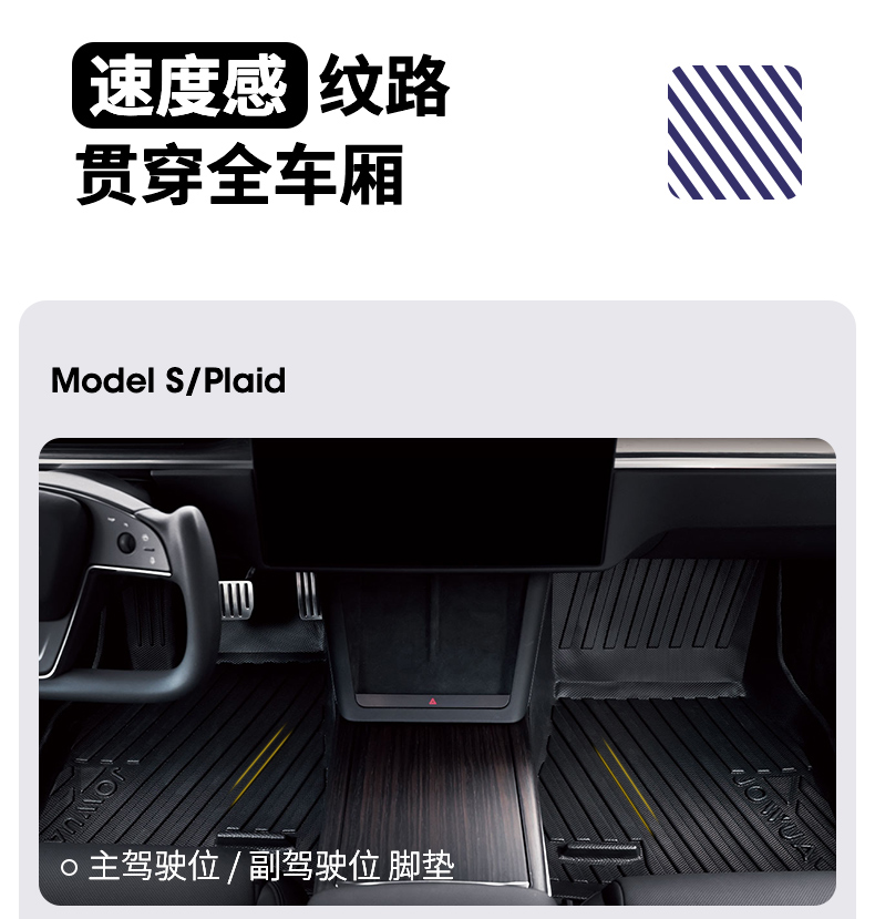 Model S/X 脚垫 详情图11