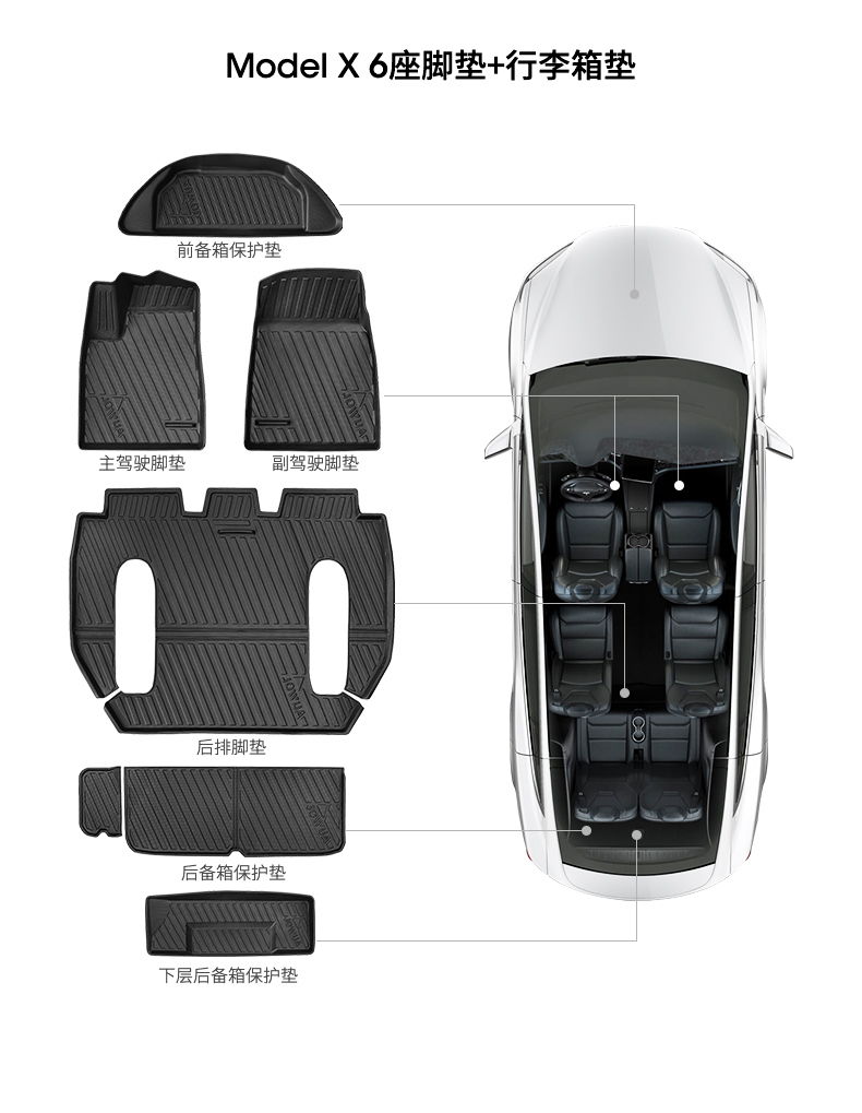 Model S/X 脚垫 详情图15
