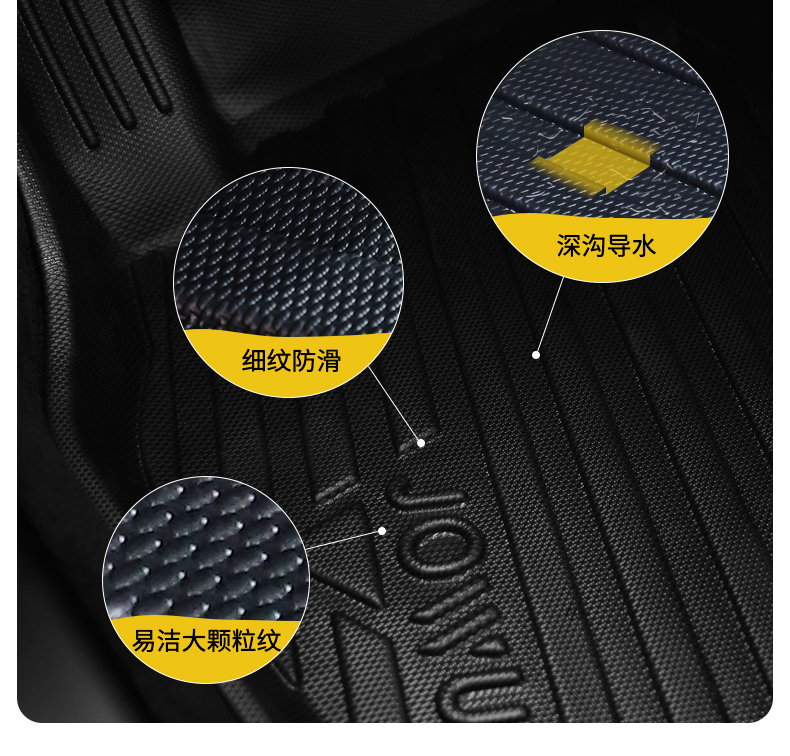 Model S/X 脚垫 详情图30