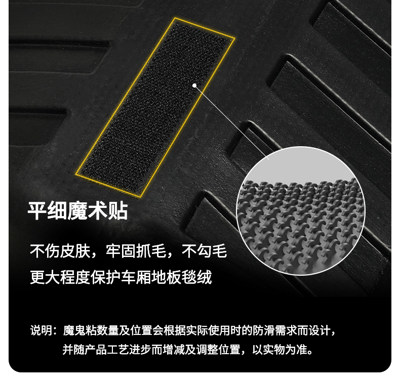 Model S/X 脚垫 详情图32