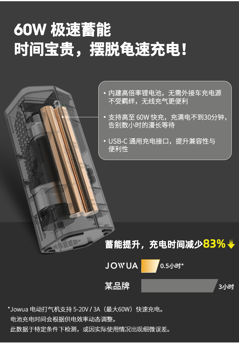 便携充气宝 详情图3