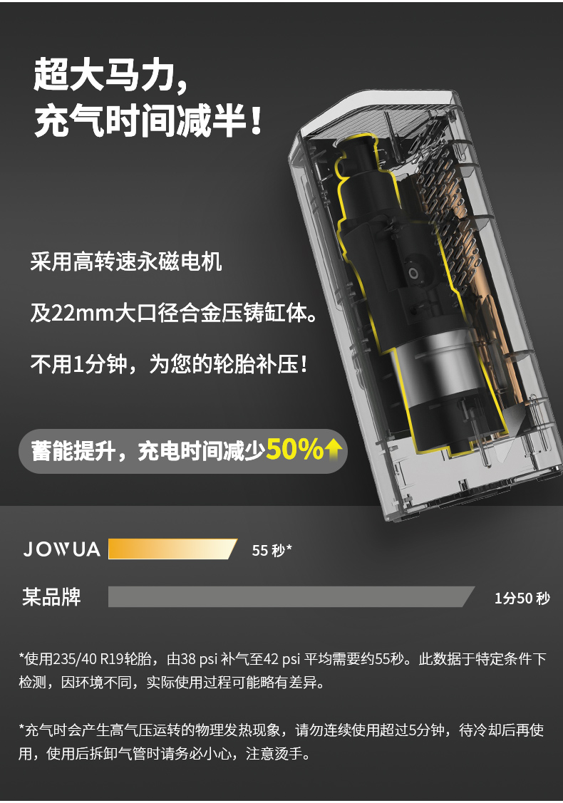 便携充气宝 详情图4