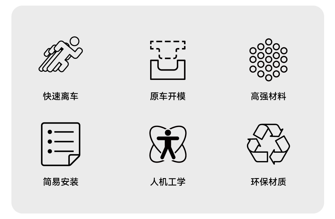 车载物理门锁 详情图4