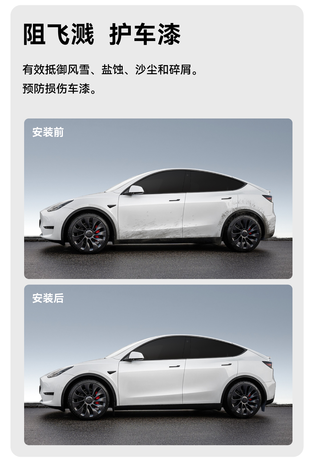 挡泥板 详情图9