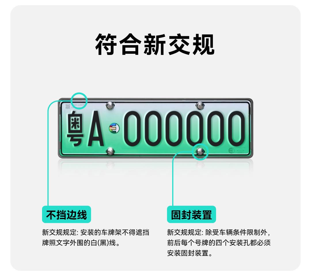 焕新3车牌架 详情图7