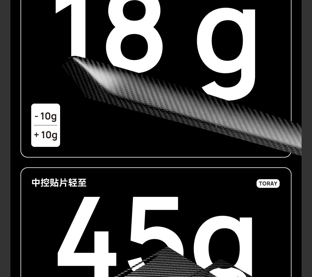 Model 3/Y内饰三件套 详情图12