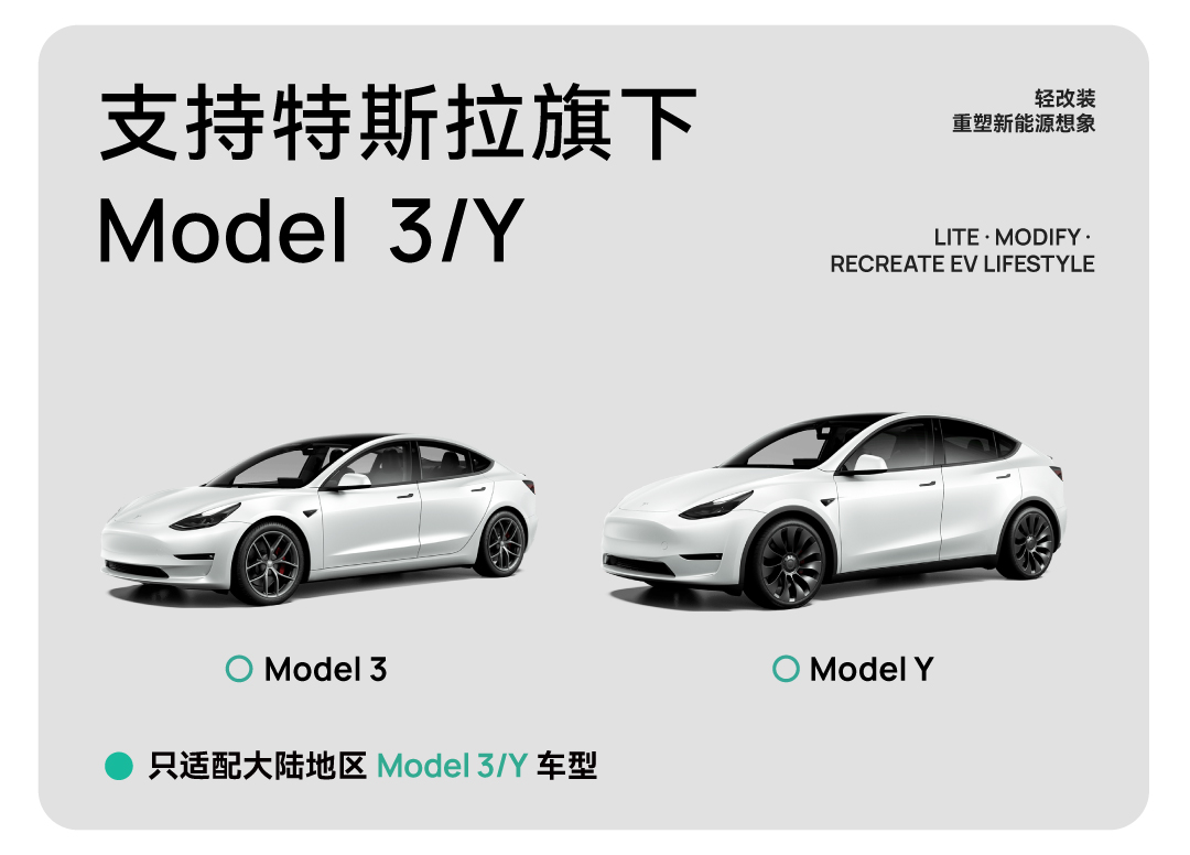 Model 3/Y遮阳天幕 详情图2