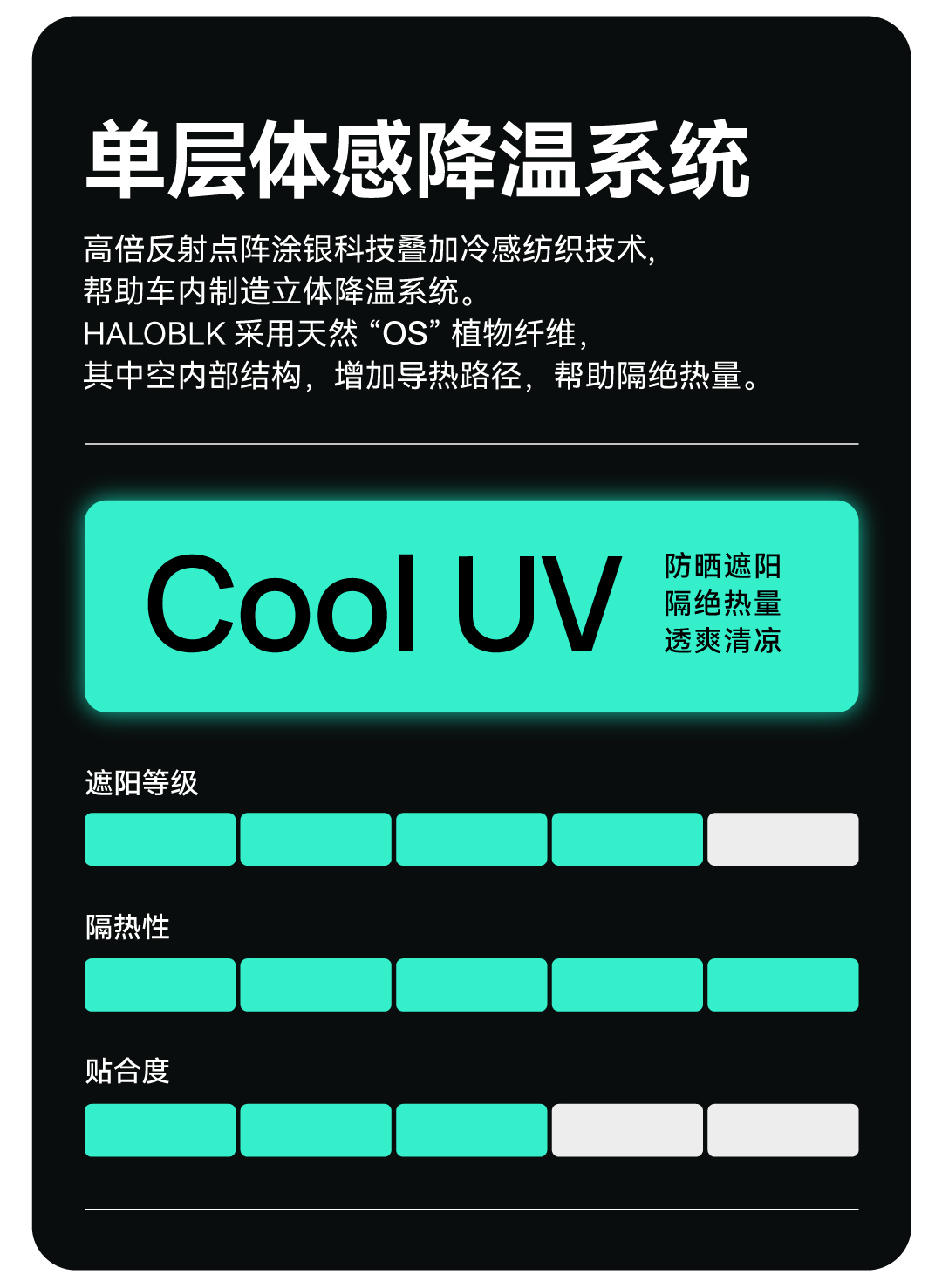 Model 3/Y遮阳天幕 详情图4
