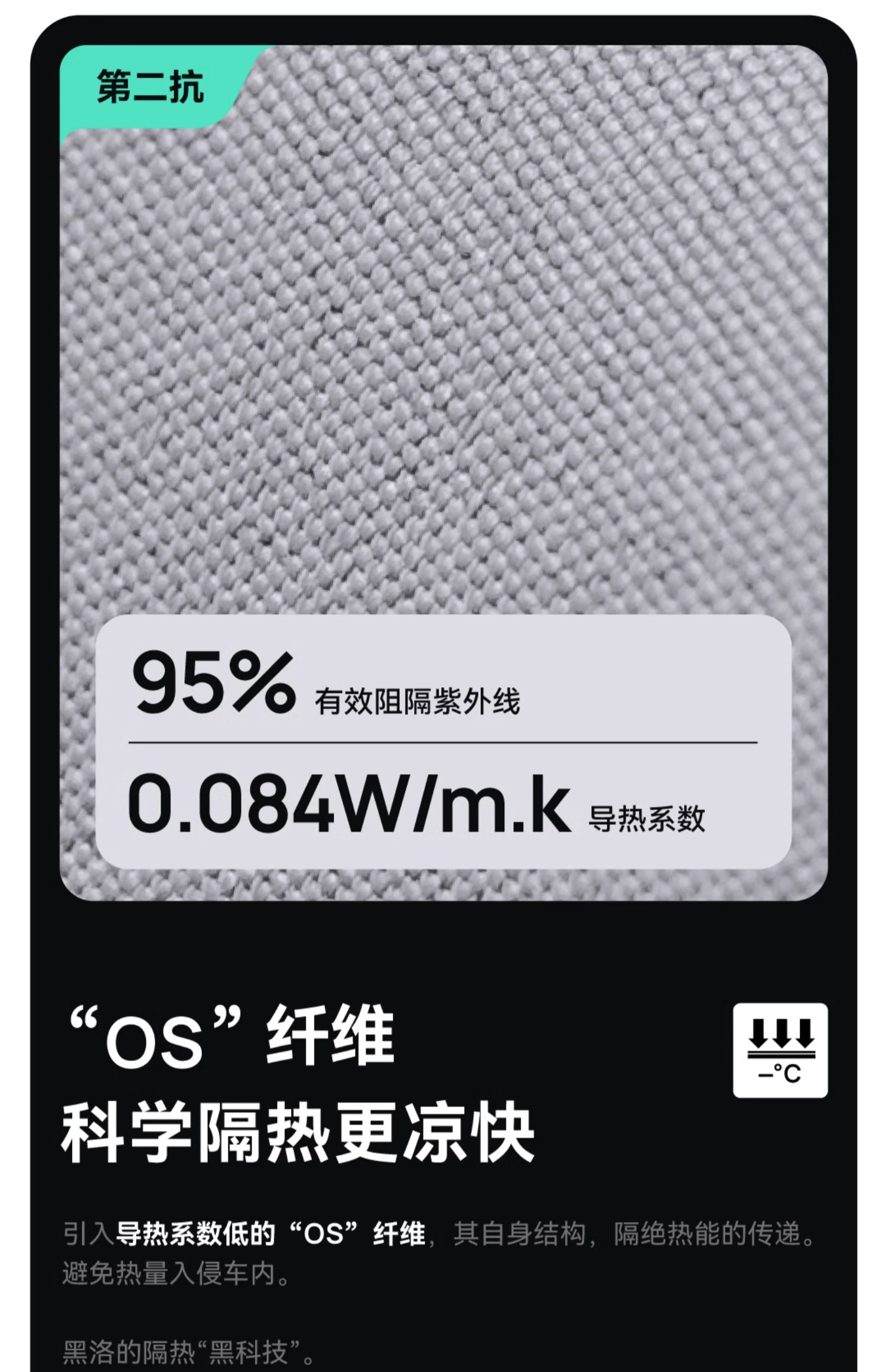 Model 3/Y遮阳天幕 详情图9