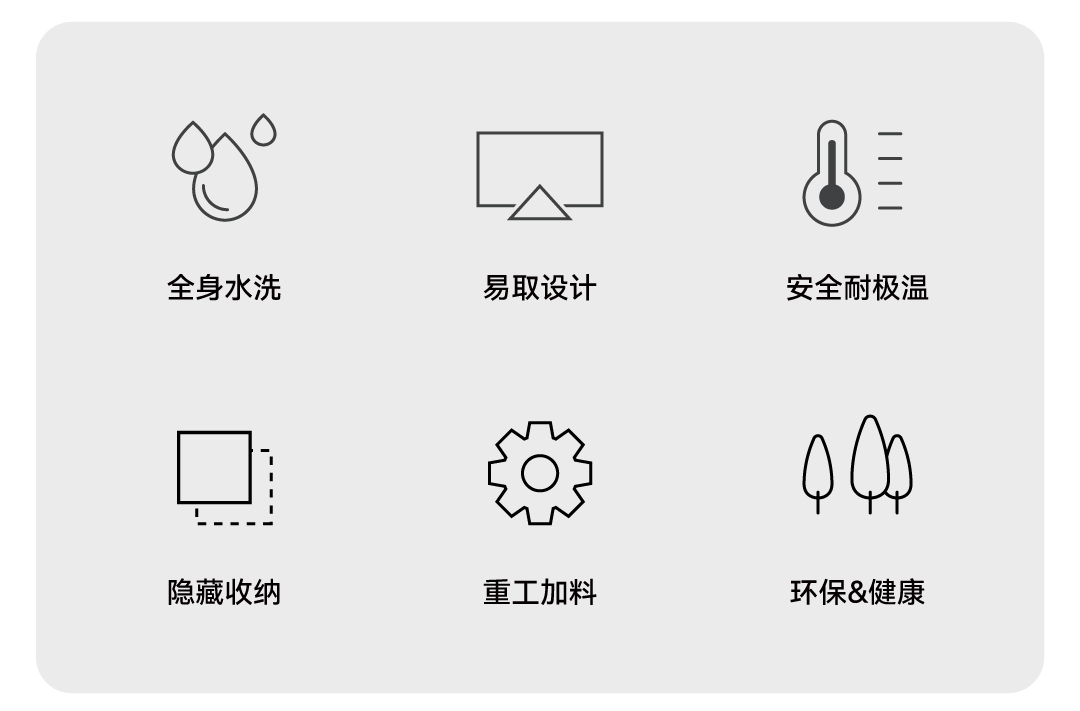 Model 3/Y中控储物盒 详情图4