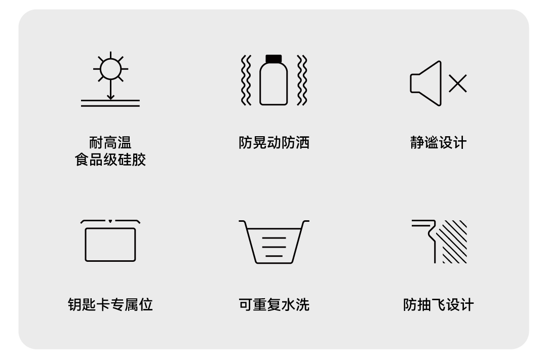 Model 3/Y水杯架 详情图4