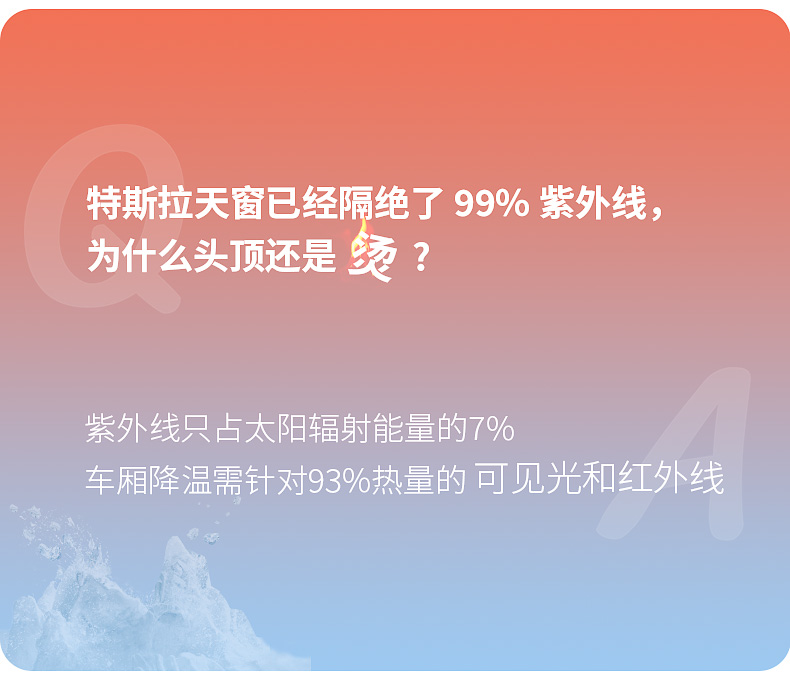 银波热浪弹射隔热遮阳帘 详情图2
