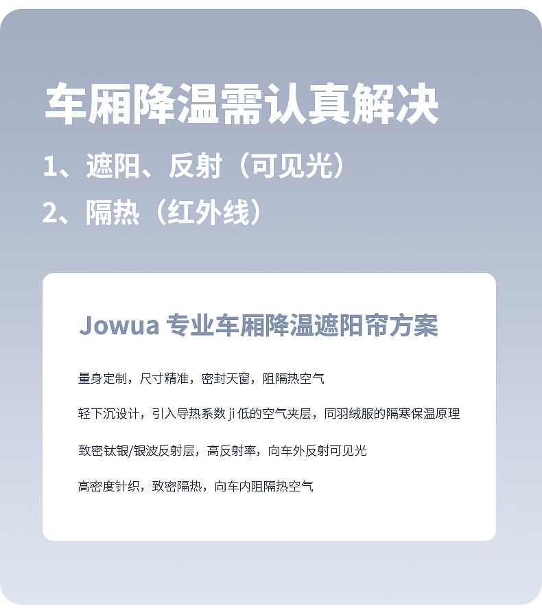 银波热浪弹射隔热遮阳帘 详情图4