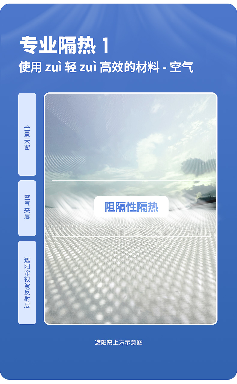 银波热浪弹射隔热遮阳帘 详情图5