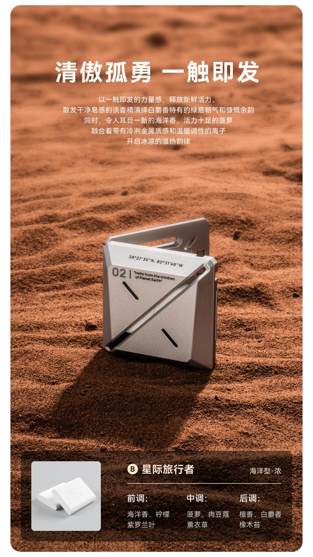 出风口香薰 详情图16