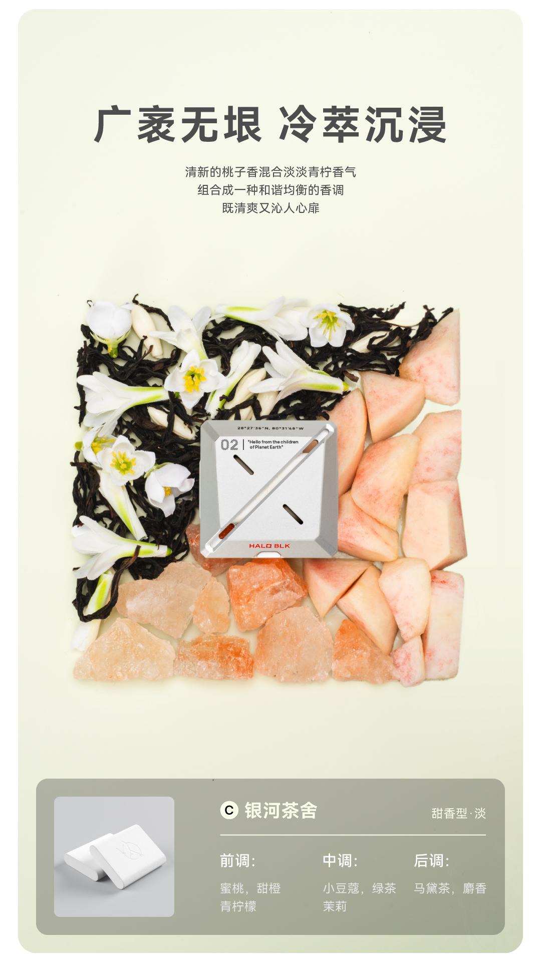 出风口香薰 详情图17