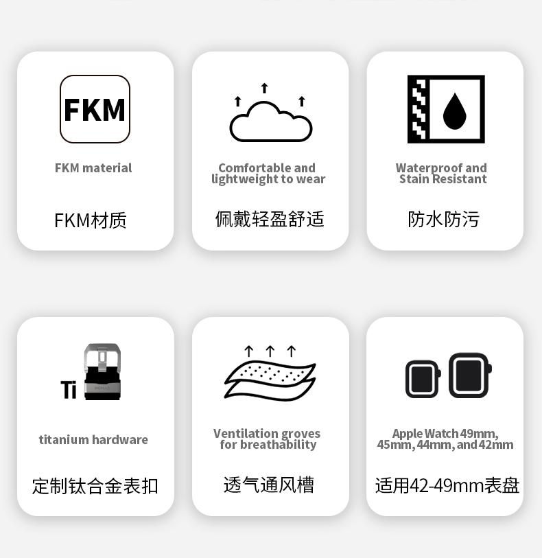 NOMAD钛合金氟橡胶运动表带 详情图1