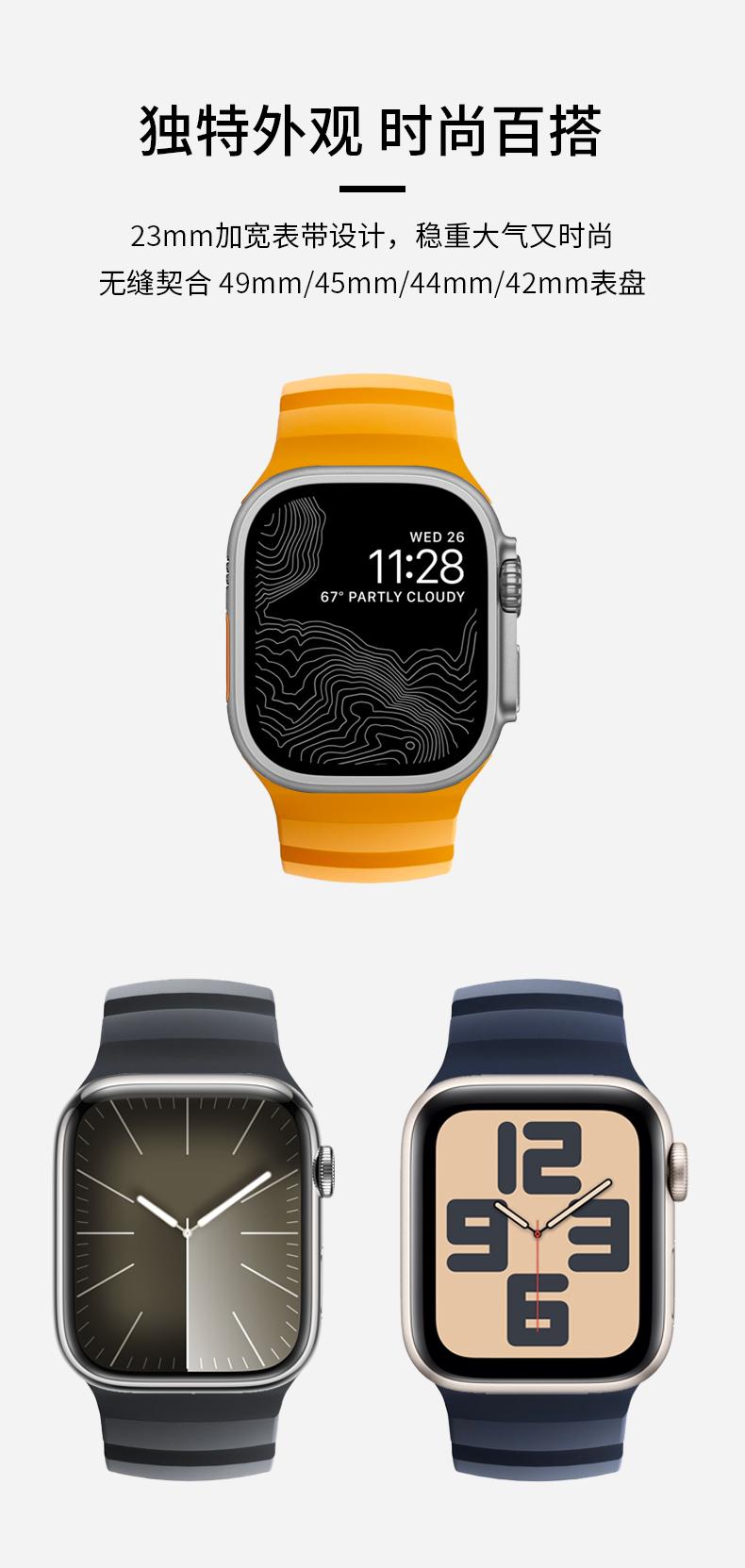 NOMAD钛合金氟橡胶运动表带 详情图10