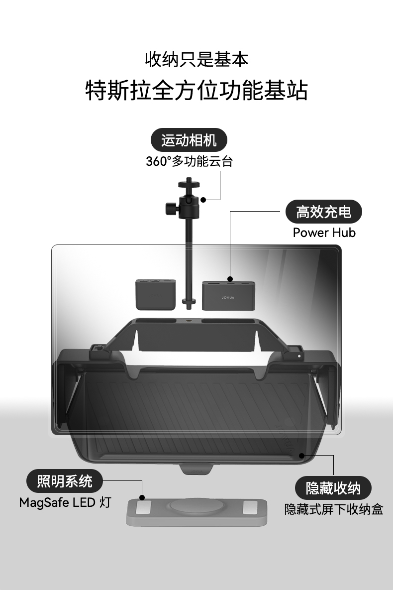 焕新3/Y 屏下基座 详情图2