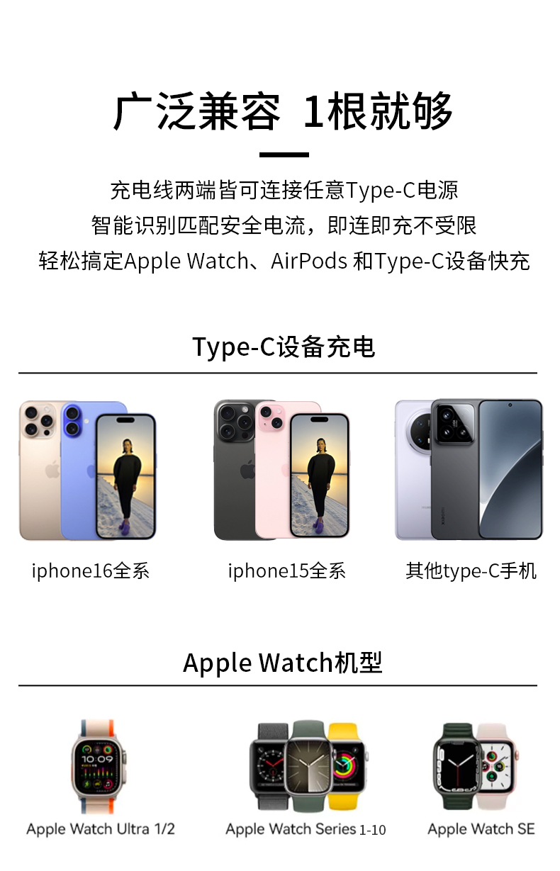 Apple Watch iPhone二合一磁吸快充数据线 详情图8