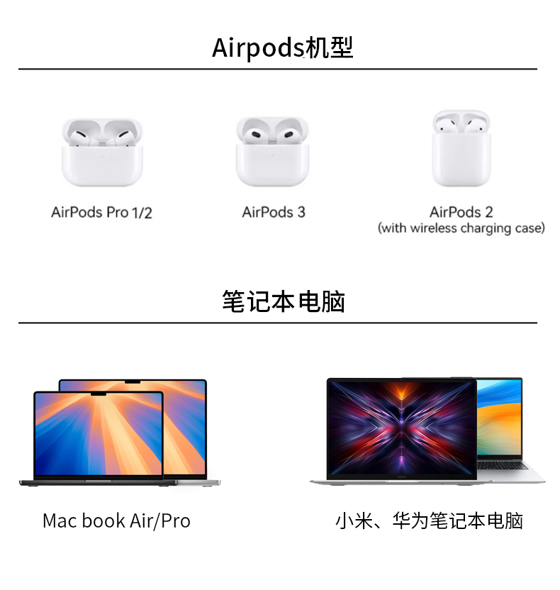 Apple Watch iPhone二合一磁吸快充数据线 详情图9