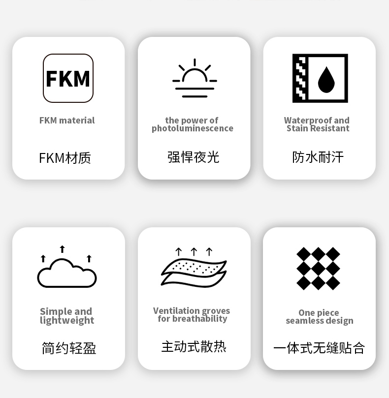 Apple Watch 夜光表带 详情图2