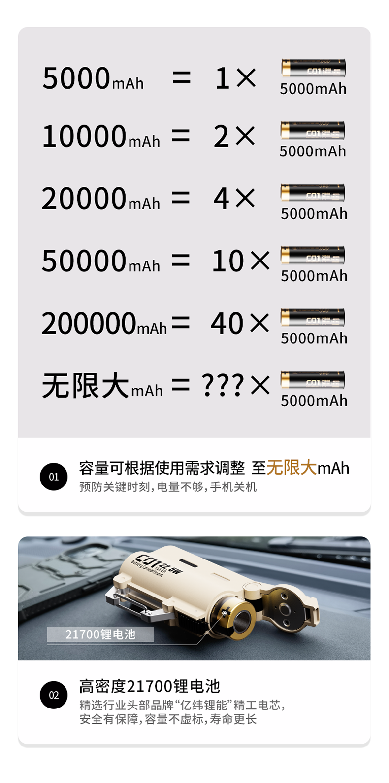 换弹充电宝 详情图5
