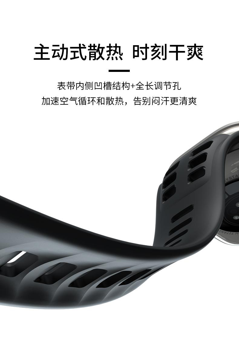 Apple Watch赛道跑车表带 详情图6