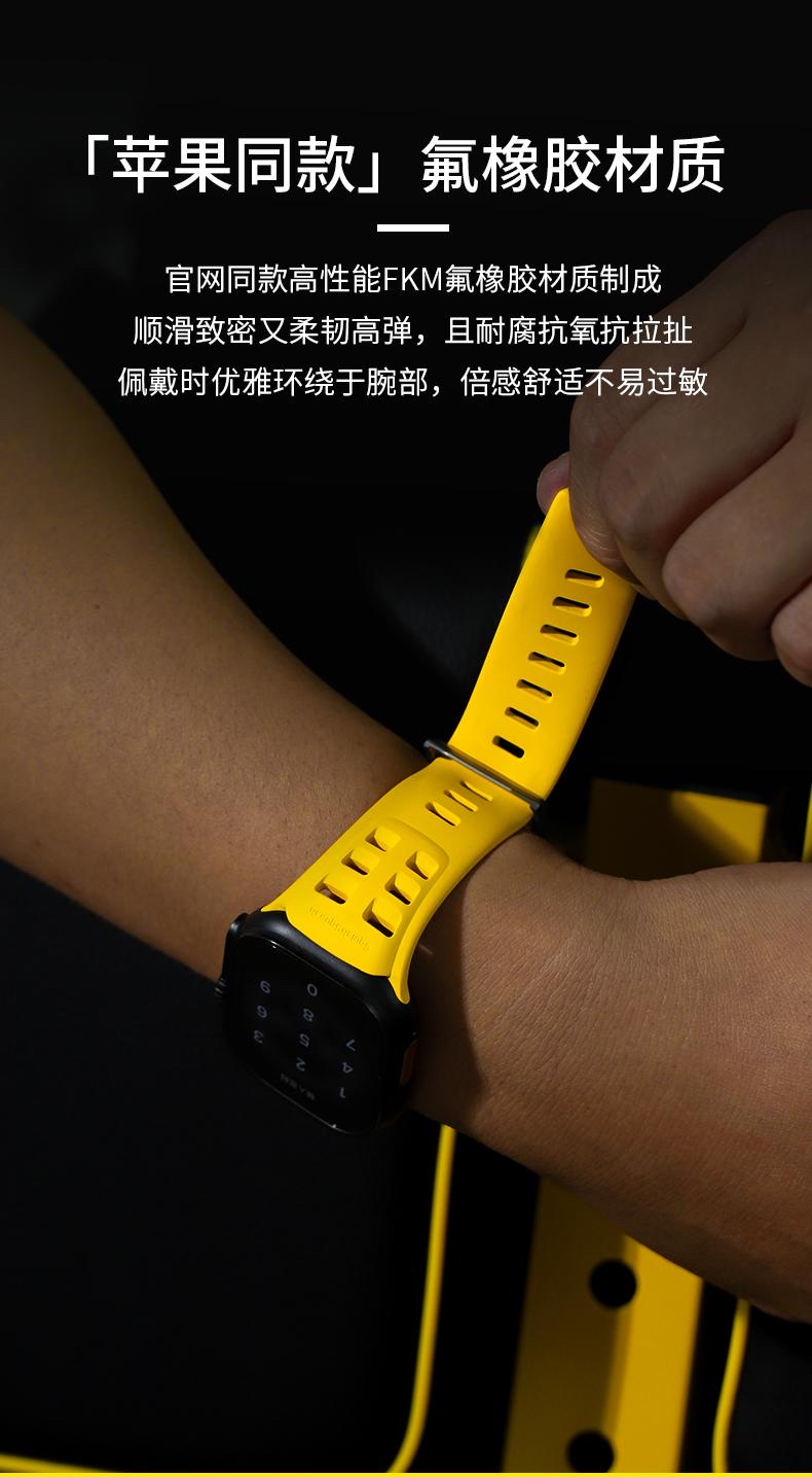 Apple Watch赛道跑车表带 详情图4